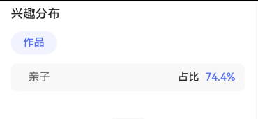 1.3w+, 实名，5倍点赞比, 6.7成女粉，31-40岁以上粉丝较多, 无违规，磁力万合盈利中