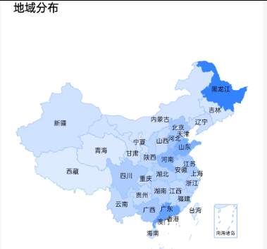 1.4w+, 实名，15.7倍点赞比，5.5成女粉, 年龄段平均，黑龙江&广东，无违规