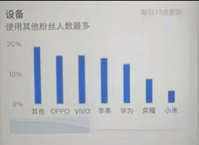 91.3w粉，16倍点赞比，可绑火山、中凸，女72% ，重度34%，橱窗个人，星图豆荚正常，历史无违规，实名可改，带伙伴计划
