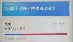 91.3w粉，16倍点赞比，可绑火山、中凸，女72% ，重度34%，橱窗个人，星图豆荚正常，历史无违规，实名可改，带伙伴计划